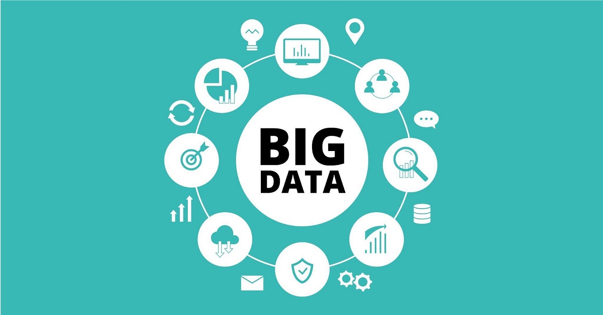 Dữ liệu lớn big data